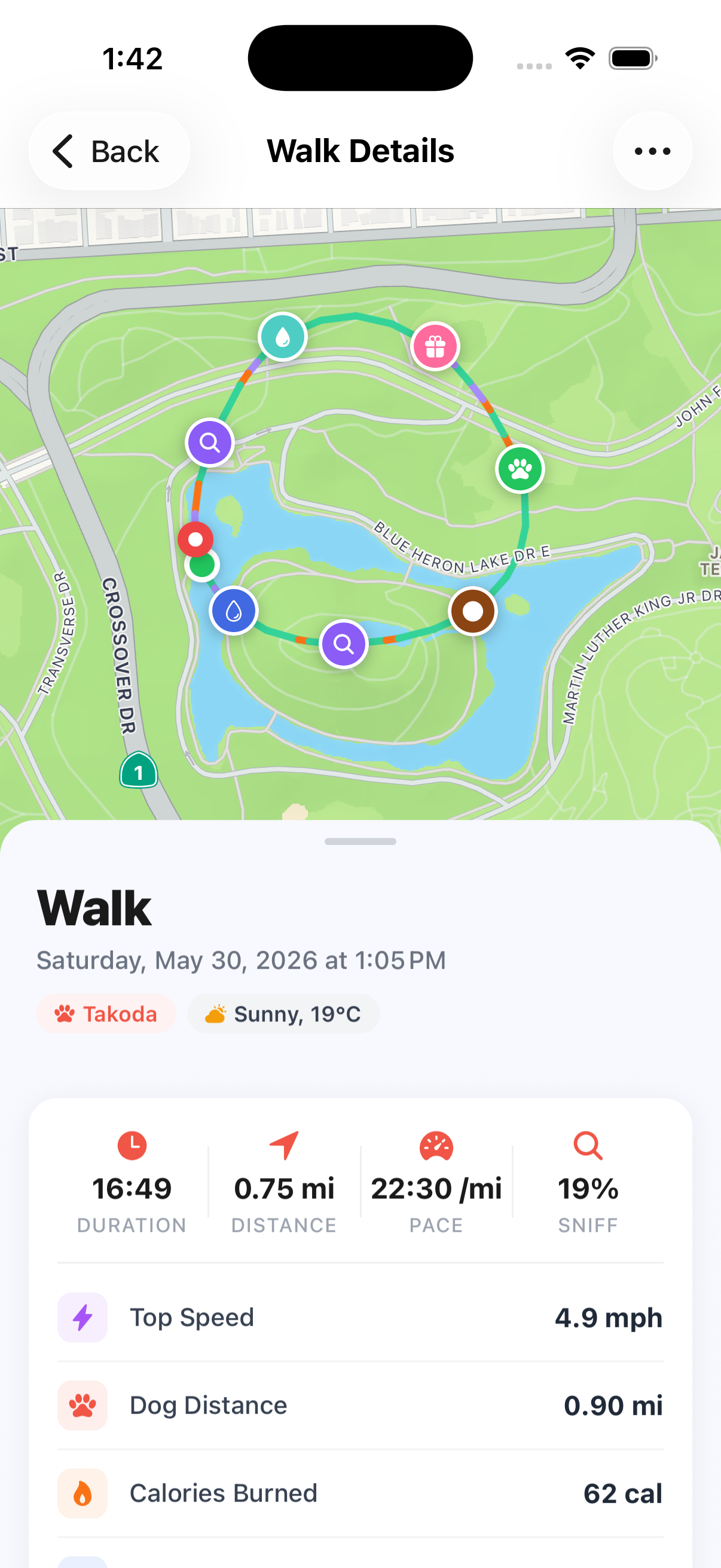 BarkBoard walk summary — Takoda's loop around Stow Lake, 0.75 mi in 17 min with 19% sniff time, pins for pee, poop, treat, met-a-dog, water and two sniff stops along the route